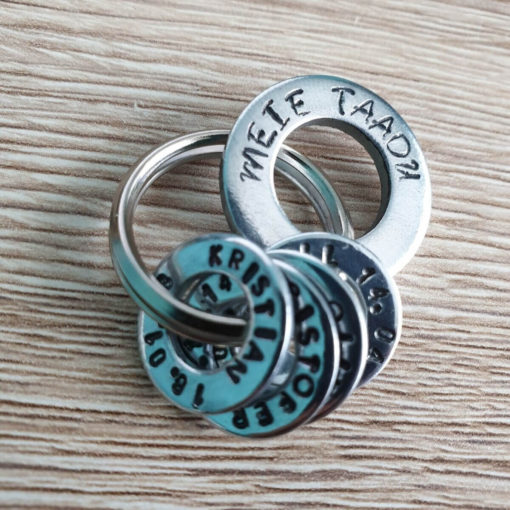 Alternative view of Key holder for the cable